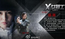 x女特工电视剧全集在线观看,揭秘神秘特工传奇，全集在线观看